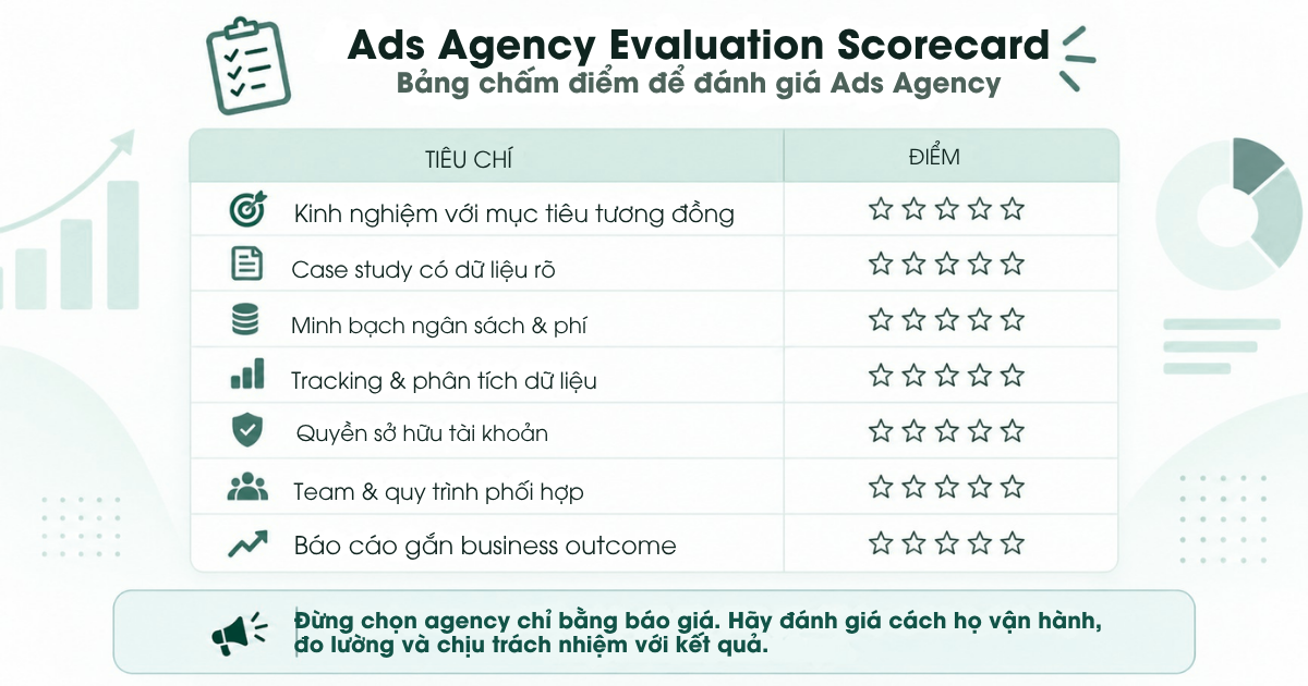 Bảng 7 tiêu chí chọn agency dựa trên case study, dữ liệu và hiệu quả thực tế