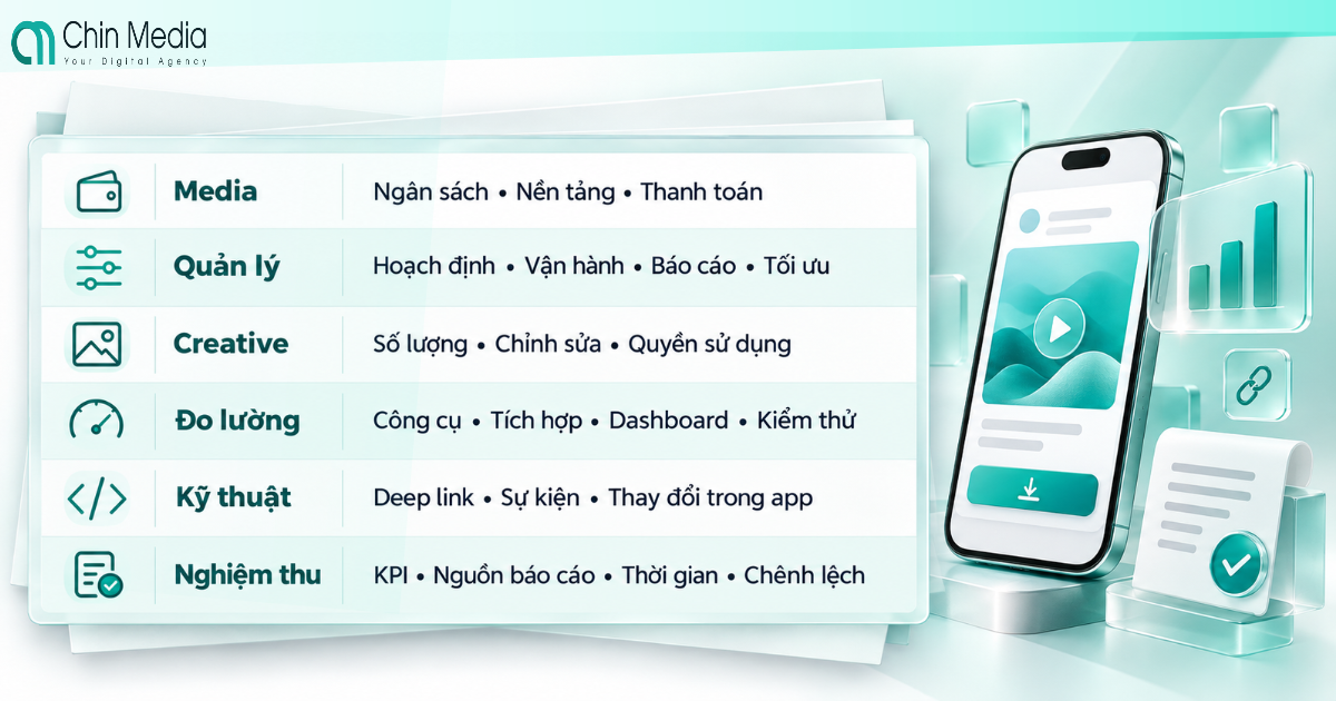 Báo giá dịch vụ quảng cáo app cần làm rõ những gì?