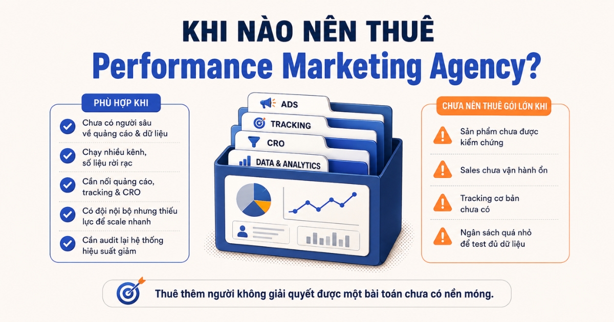cach-chon-performance-marketing-agency-theo-tu-duy-kpi