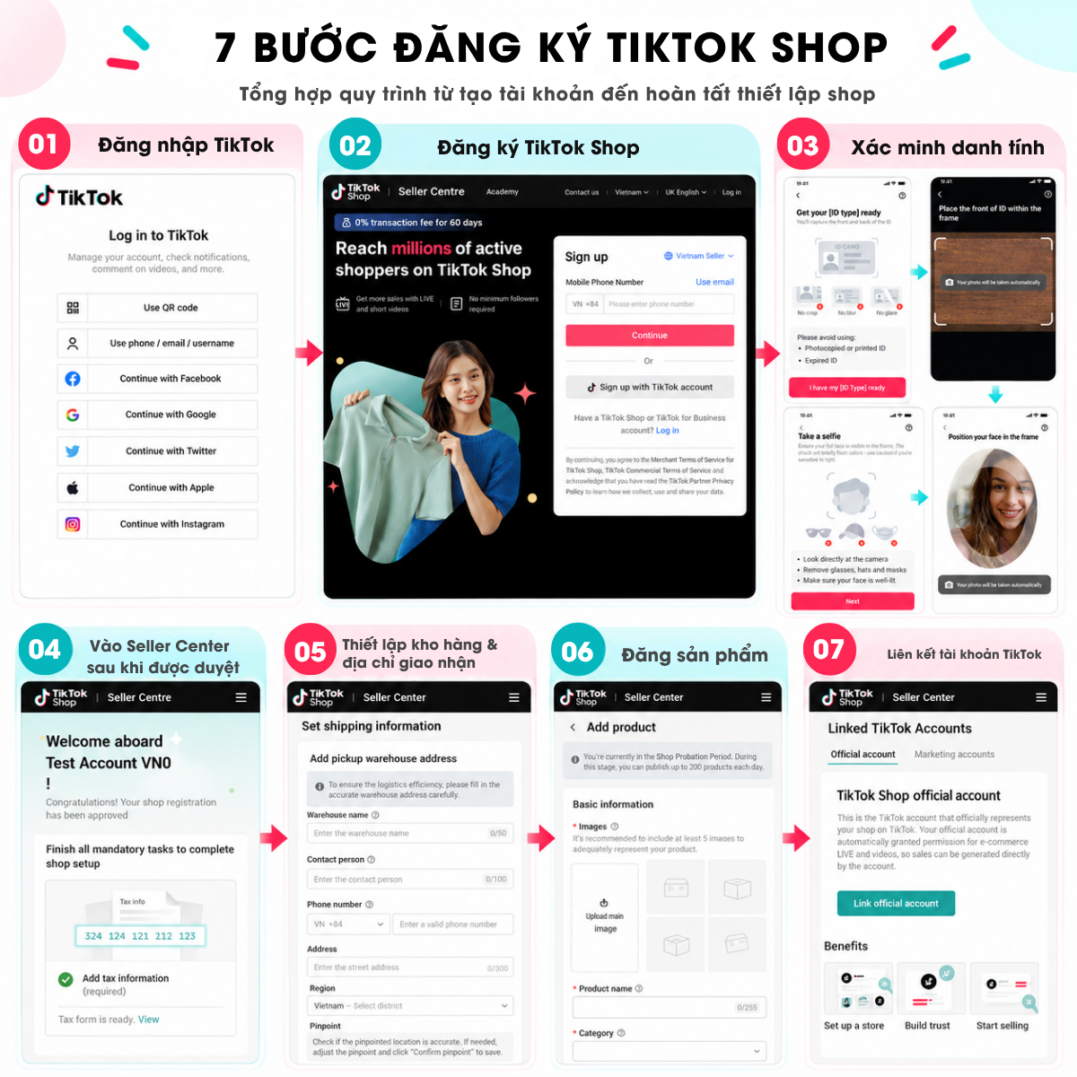 Cách đăng ký TikTok Seller và xác minh thông tin người bán