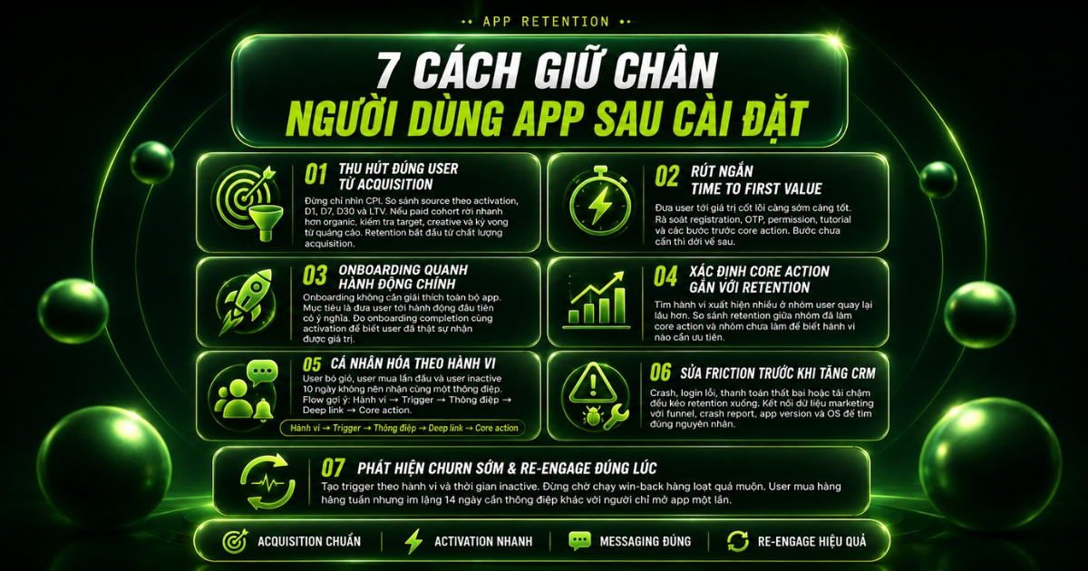 cach-giu-chan-nguoi-dung-app-tu-du-lieu-den-hanh-dong