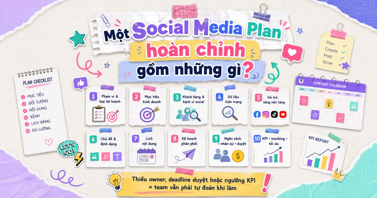 cach-lap-social-media-plan-bat-dau-tu-quyet-dinh-khong-phai-lich-dang