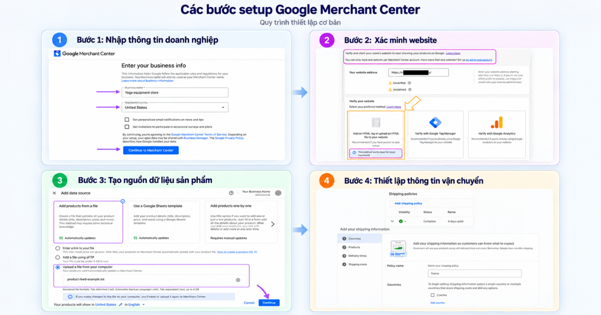 cách tạo Google Merchant Center 2026