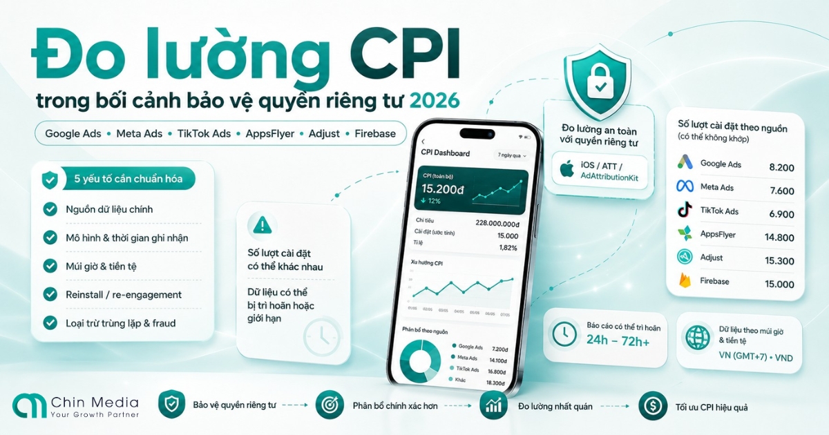hi-phi-cai-dat-app-chi-dang-toi-uu-khi-chat-luong-nguoi-dung-van-duoc-giu