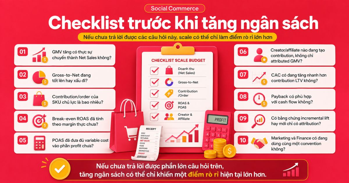 contribution-margin-do-luong-loi-nhuan-social-commerce