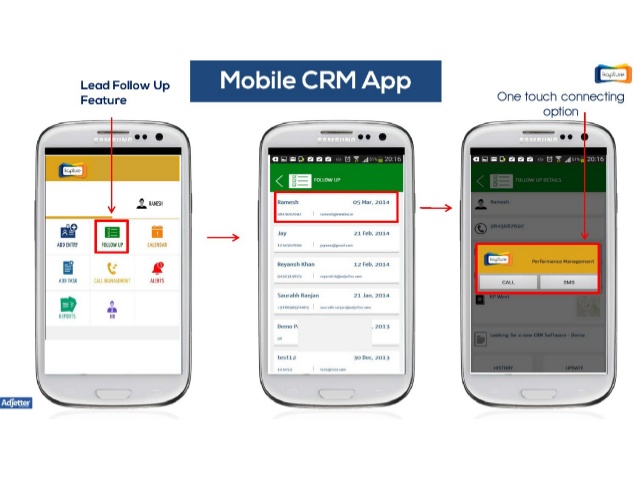 Mobile CRM App cải thiện hệ thống quản lý vận hành (Ảnh: partoo.co)
