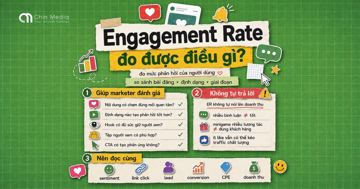 engagement-rate-la-gi-chi-so-chi-co-nghia-khi-mau-so-duoc-chon-dung