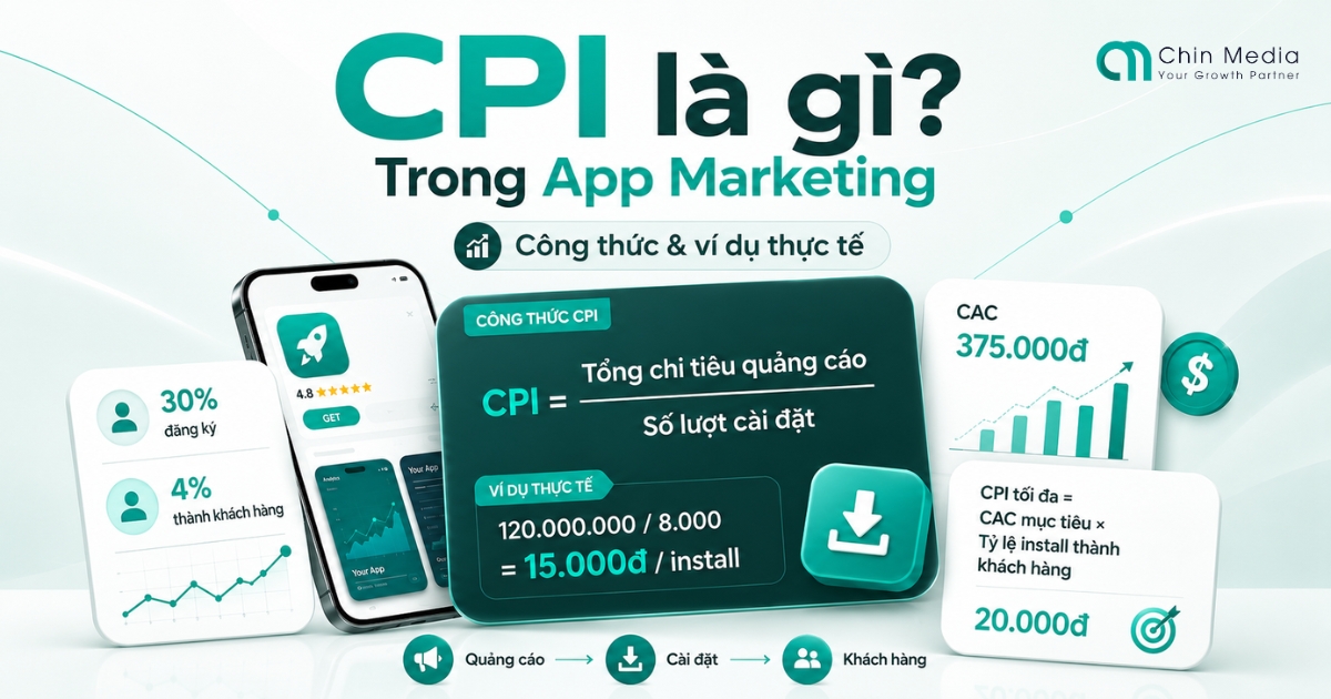 hieu-cpi-la-gi-chua-du-can-doc-cung-cac-ltv-va-ty-le-giu-chan