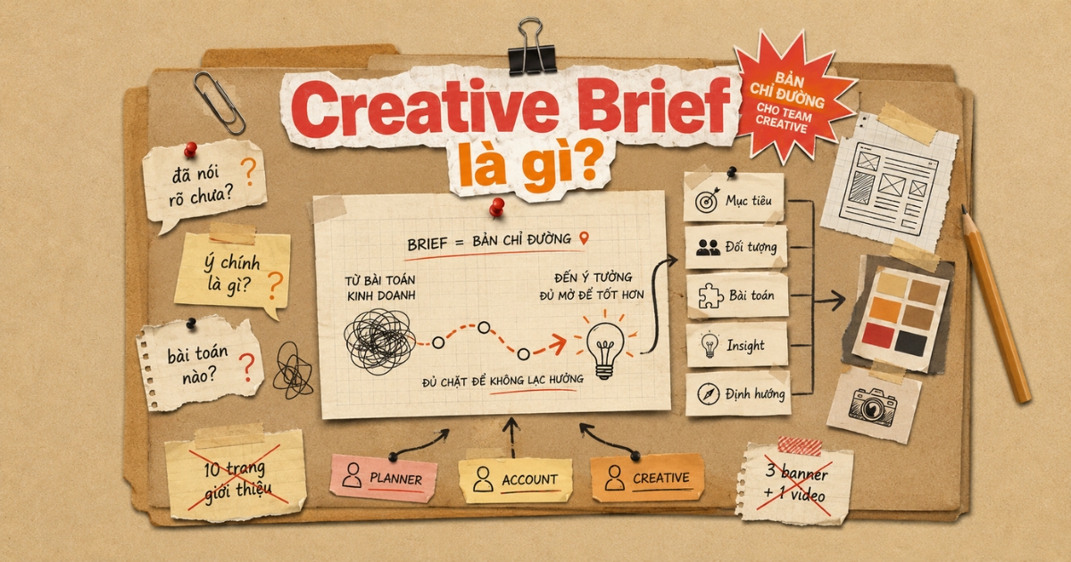 hieu-creative-brief-la-gi-va-vai-tro-cua-tung-loai-brief