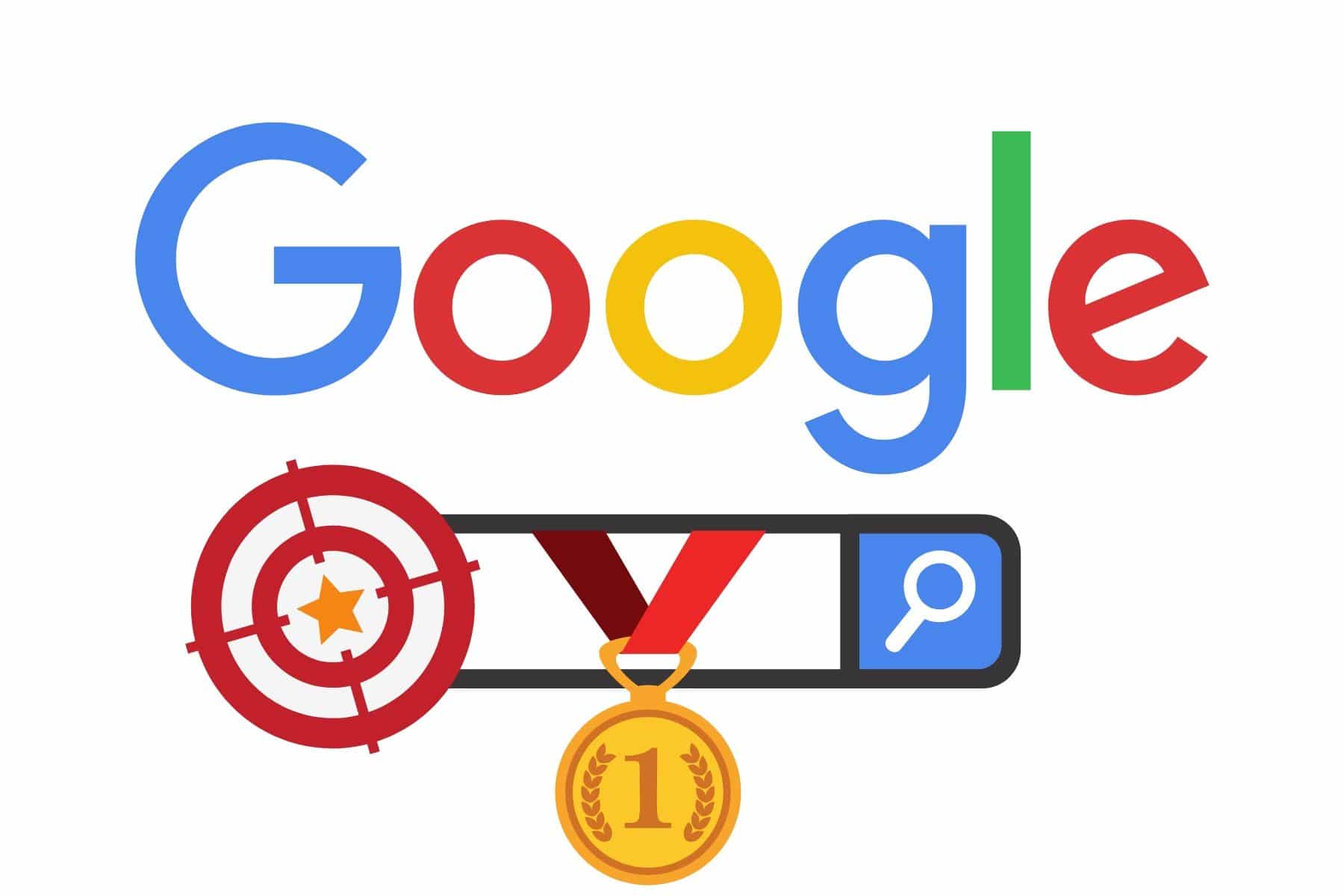 Cải thiện thứ hạng Google Search Ranking (Ảnh: w3-lab.com)