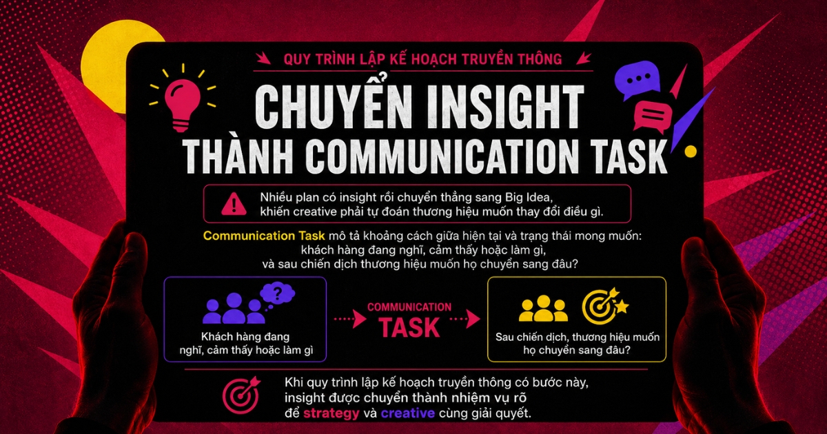lap-ke-hoach-truyen-thong-tu-insight-den-strategy