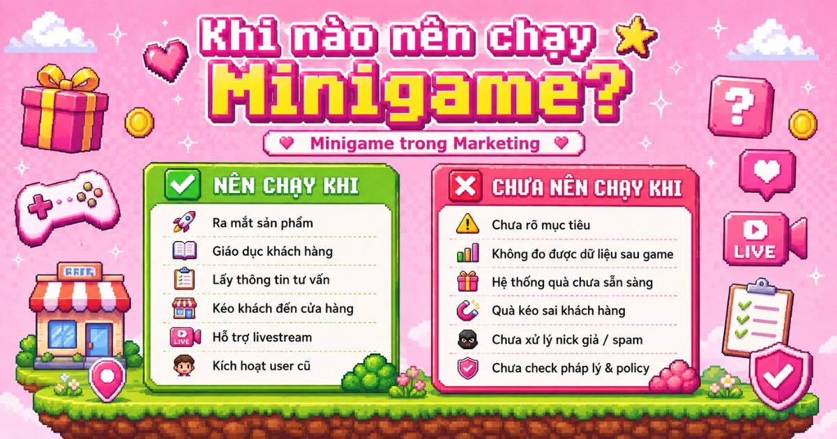 minigame-marketing-chi-co-gia-tri-khi-tao-ra-hanh-vi-do-duoc.