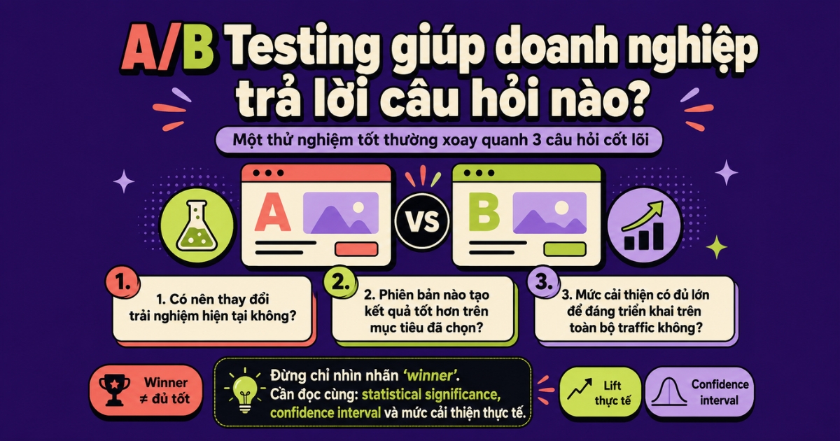 nen-a-b-test-yeu-to-nao-truoc-uu-tien-diem-nghen