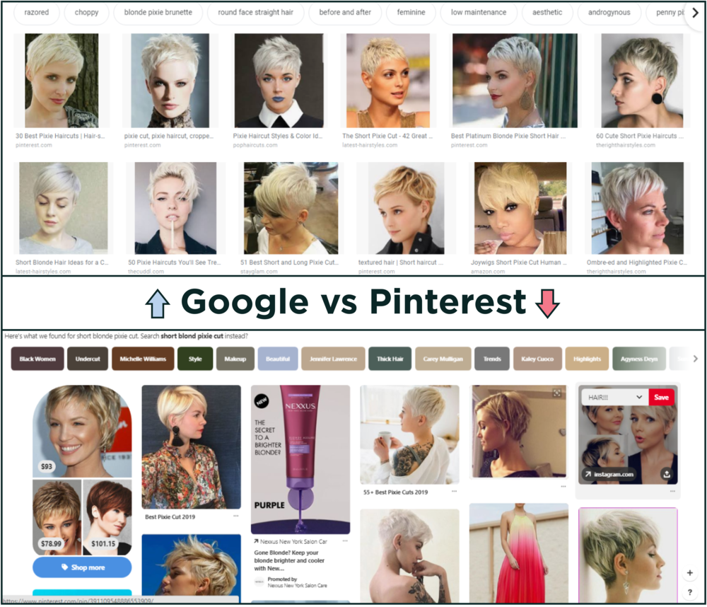 So sánh kết quả tìm kiếm của Google và Pinterest (cre: theshelf)