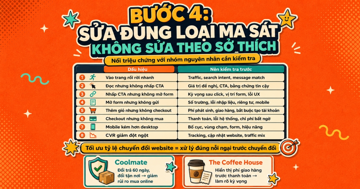 toi-uu-form-website-giam-ma-sat-dung-cho-khong-xoa-field-theo-cam-tinh