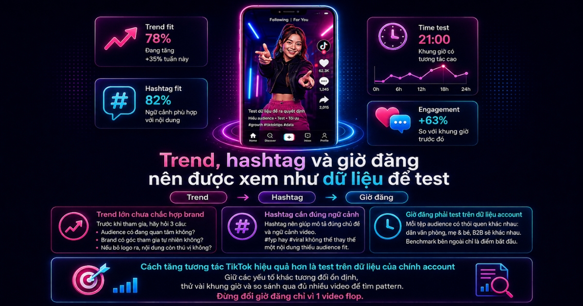trend-tiktok-phu-hop-audience-va-muc-tieu-thuong-hieu