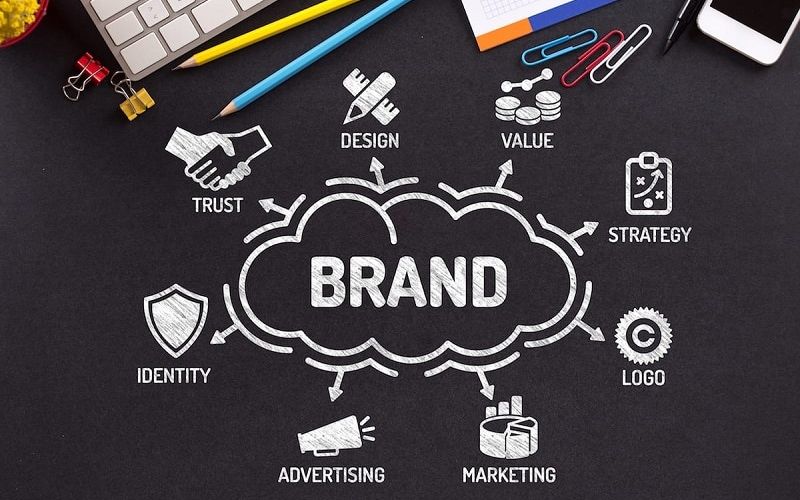 Tầm quan trọng của branding marketing