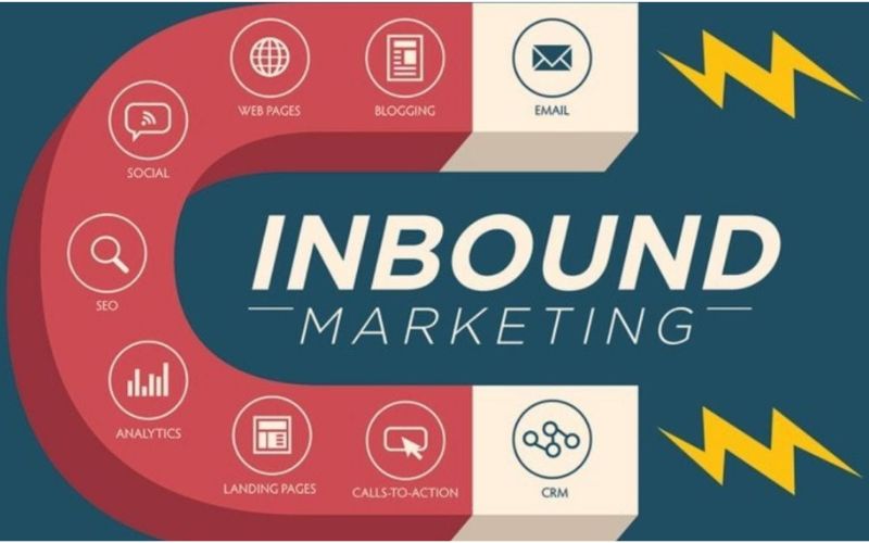 Inbound marketing là gì? Chiến lược marketing inbound hiệu quả