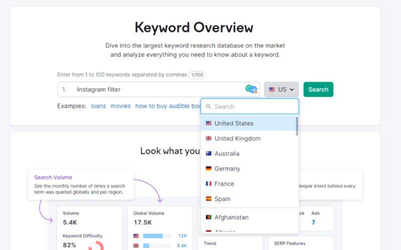 Giao diện chính của công cụ Keyword Overview