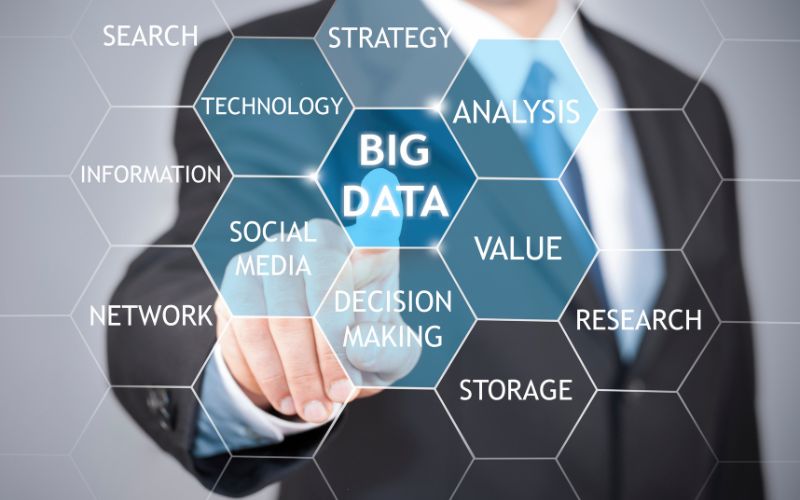 Big data và phân tích
