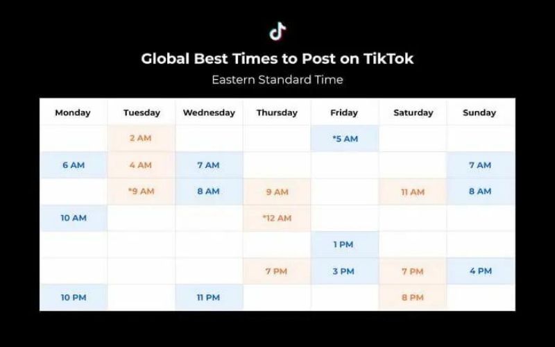 khung giờ đăng TikTok