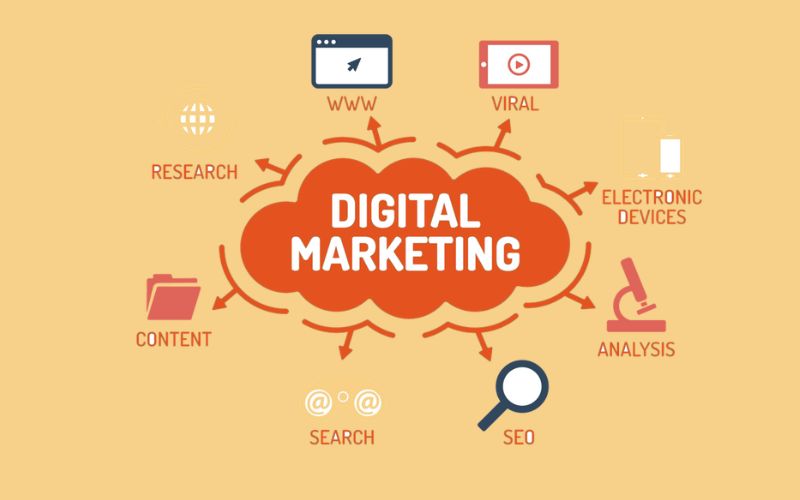 Làm ngành Digital Marketing cần biết những kỹ năng gì?
